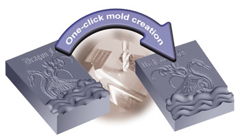mold creation