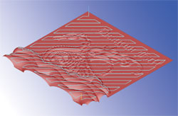 parallel toolpath