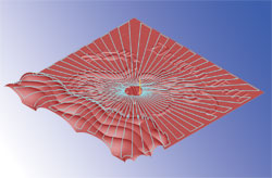 radial toolpath